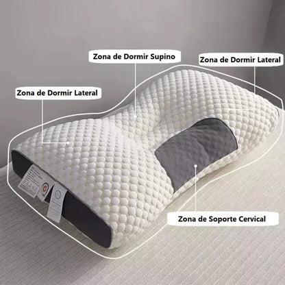 Sueño profundo · Alineación cervical · Máxima comodidad - SleepAlign Comfort™